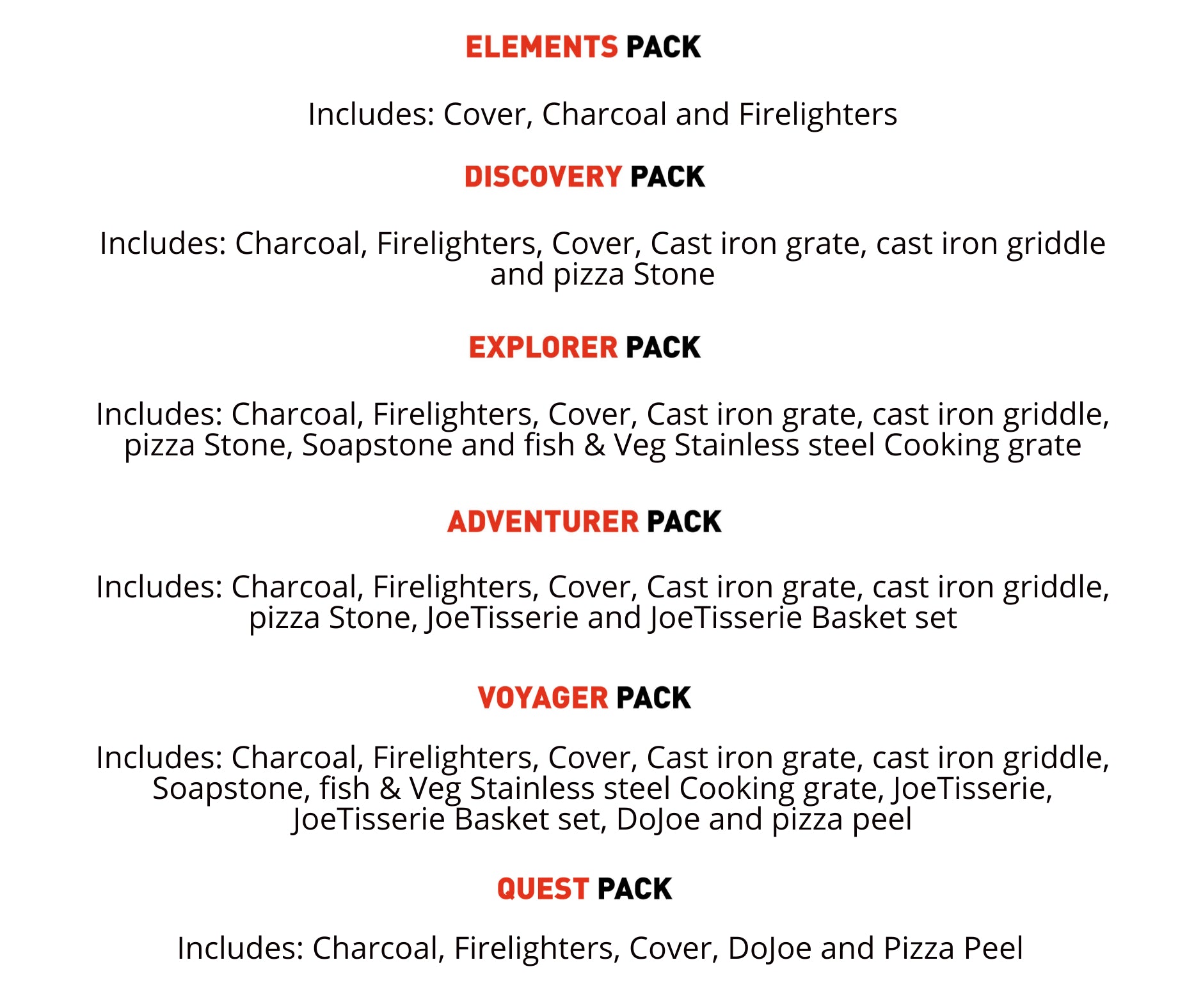 Kamado Joe Big Joe III